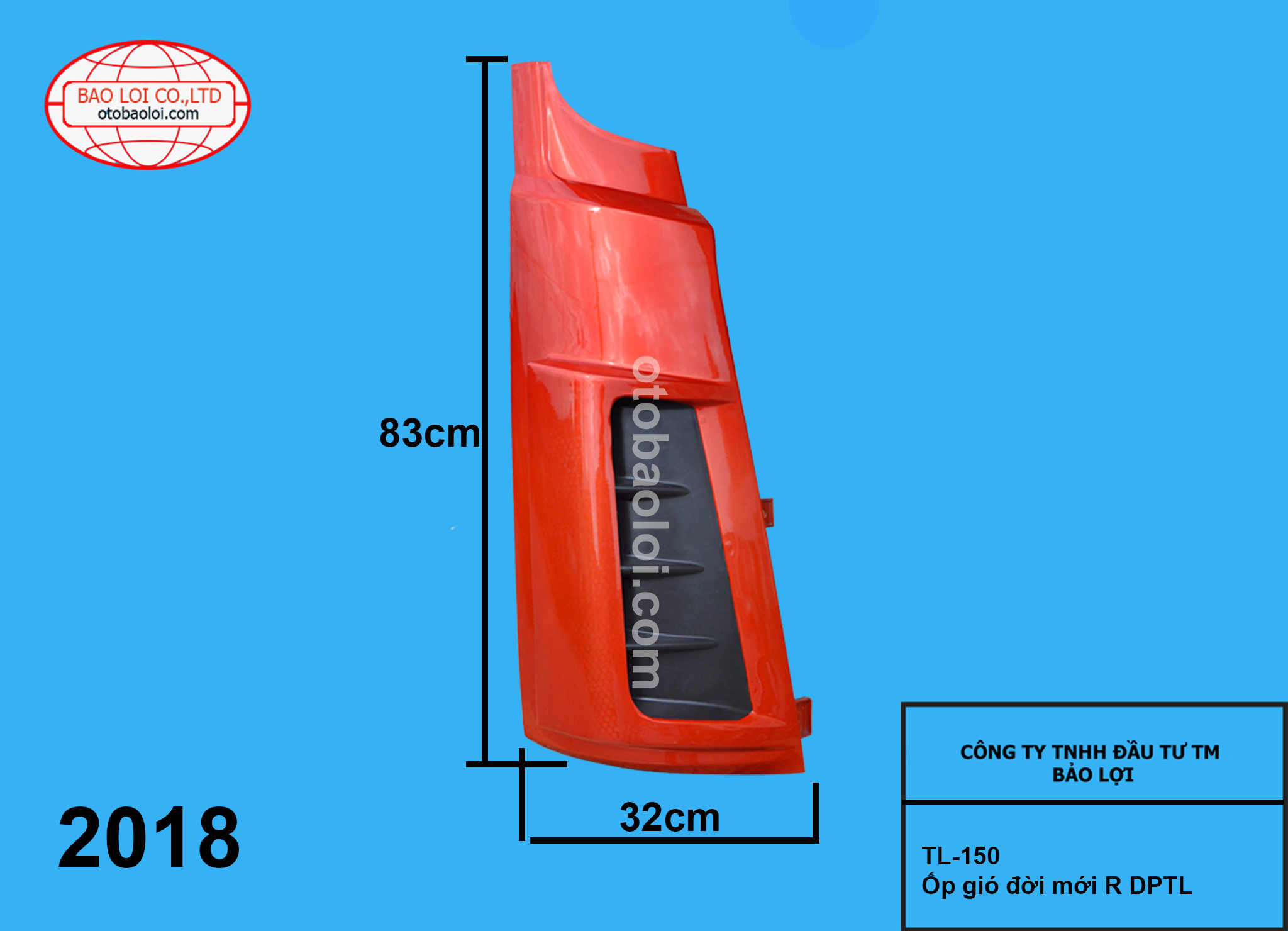 Ốp gió đời mới  R DPTL