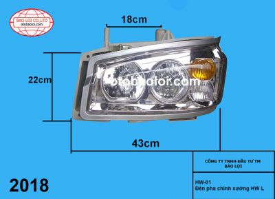 Đèn pha chính xưởng HW07 L (mau xanh)