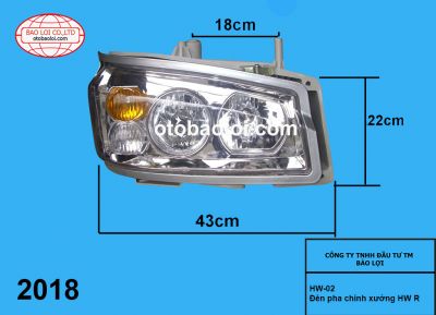 Đèn pha chính xưởng HW07 R  (mau xanh)