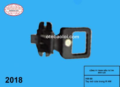 Tay mở cửa trong R HW