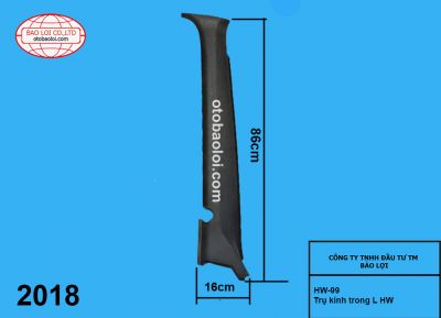 Trụ kính trong L HW