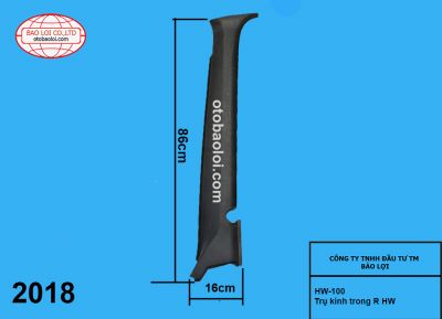 Trụ kính trong R HW