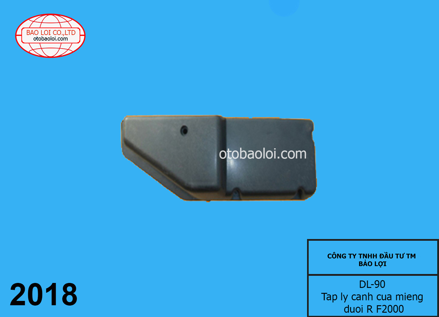 Tap ly canh cua mieng duoi R