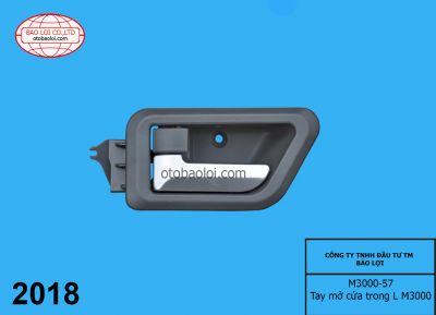 Tay mở cửa trong L M3000
