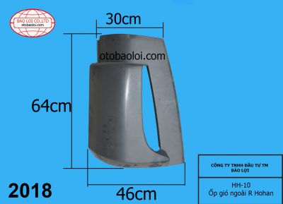 Ốp gió ngoài R Hohan