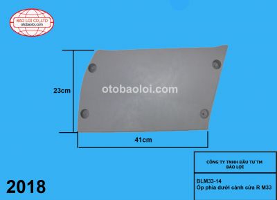 Ốp phía dưới cánh cửa R M33