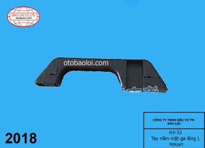 Tay nắm mặt ga lăng L Houyn