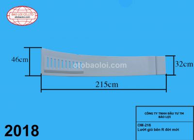 Lướt gió bên R đời mới