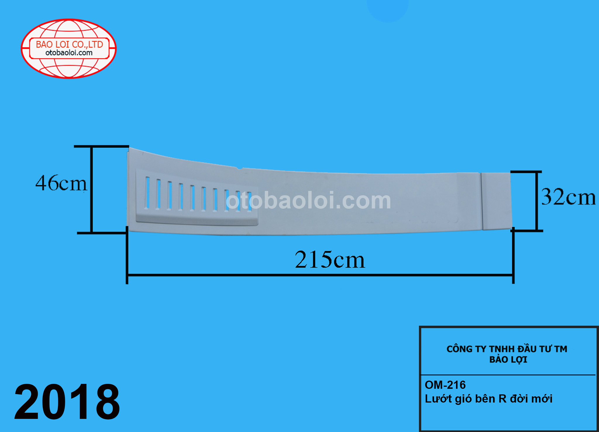 Lướt gió bên R đời mới