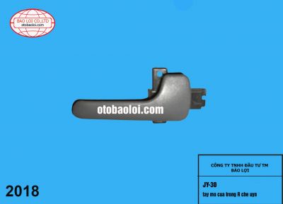 tay mo cua trong R che uyn