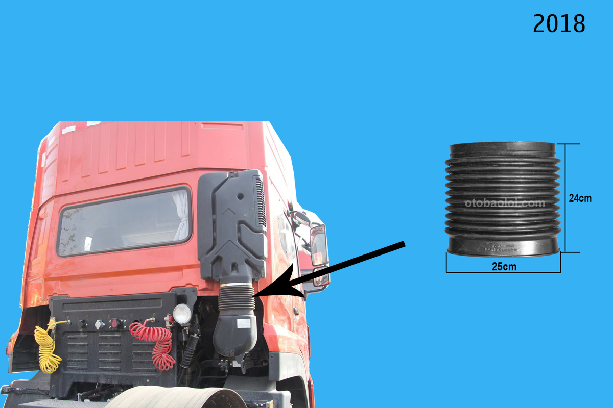 Ruột gà tròn DF Thiên Long