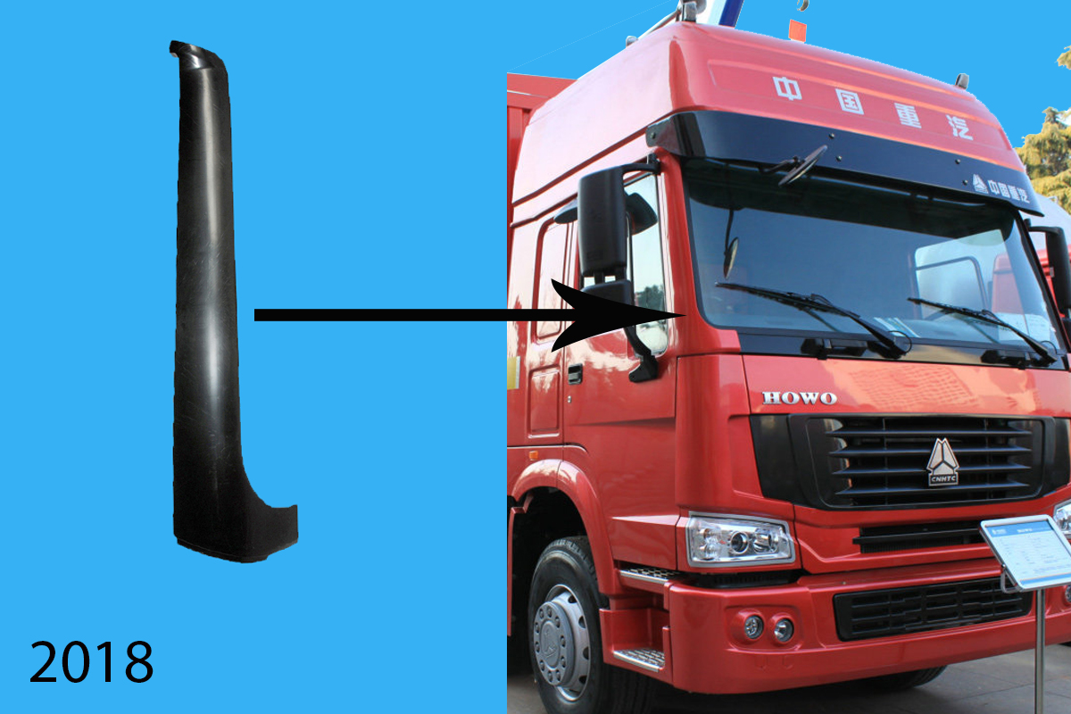 Trụ kính ngoài R HW