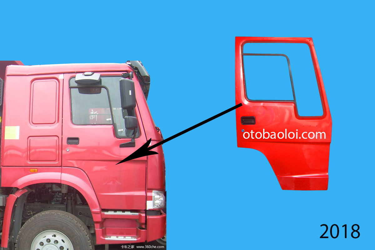 Cánh cửa tổng thành cơ  R HW