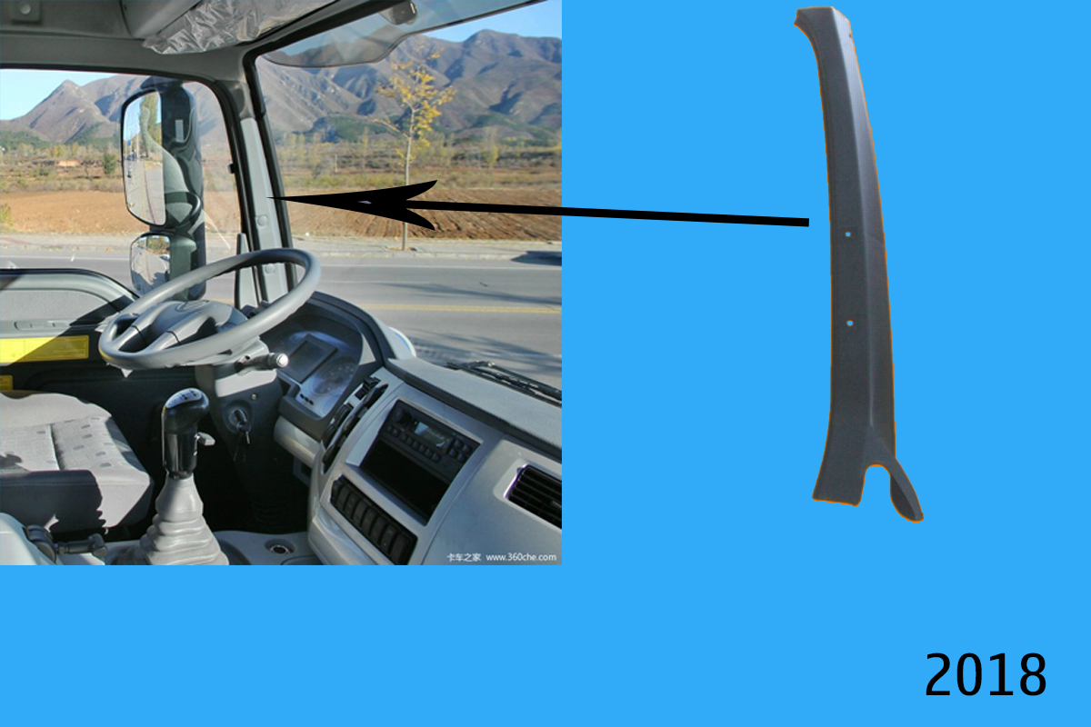 Trụ kính trong H3 L