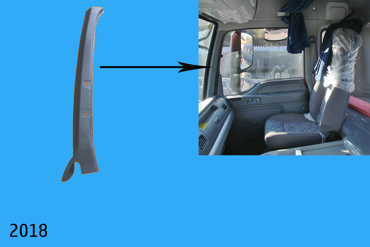 Trụ kính trong H3 R