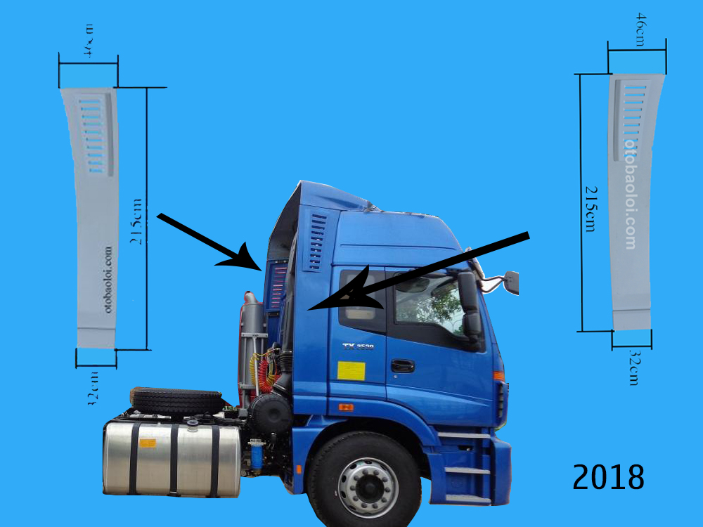 Lướt gió bên R đời mới