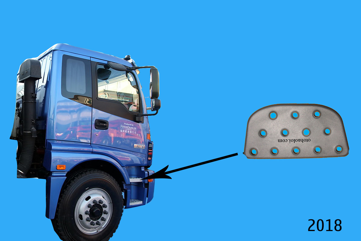 Bậc lên xuống trên R