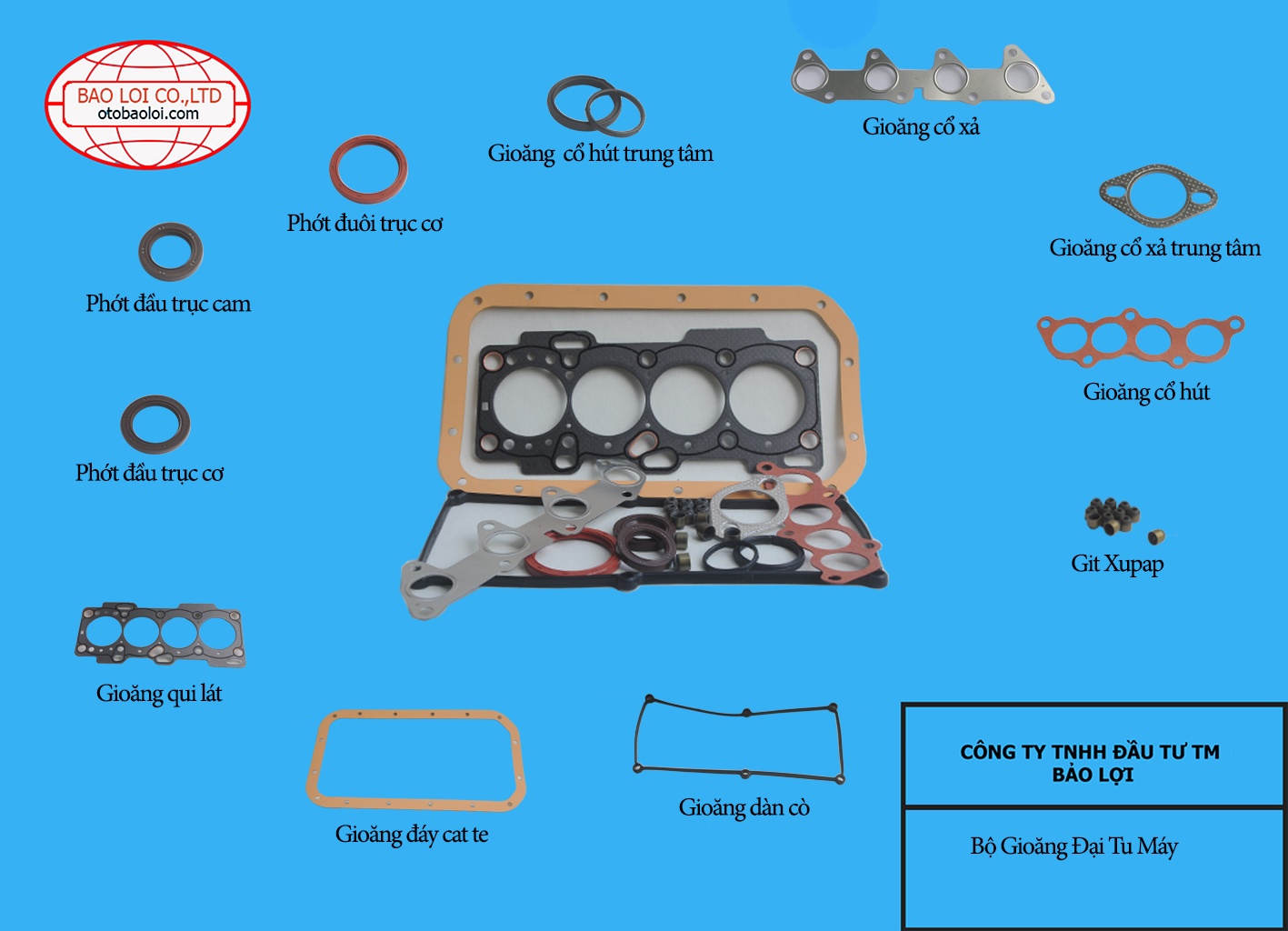 Bộ gioăng đại tu máy