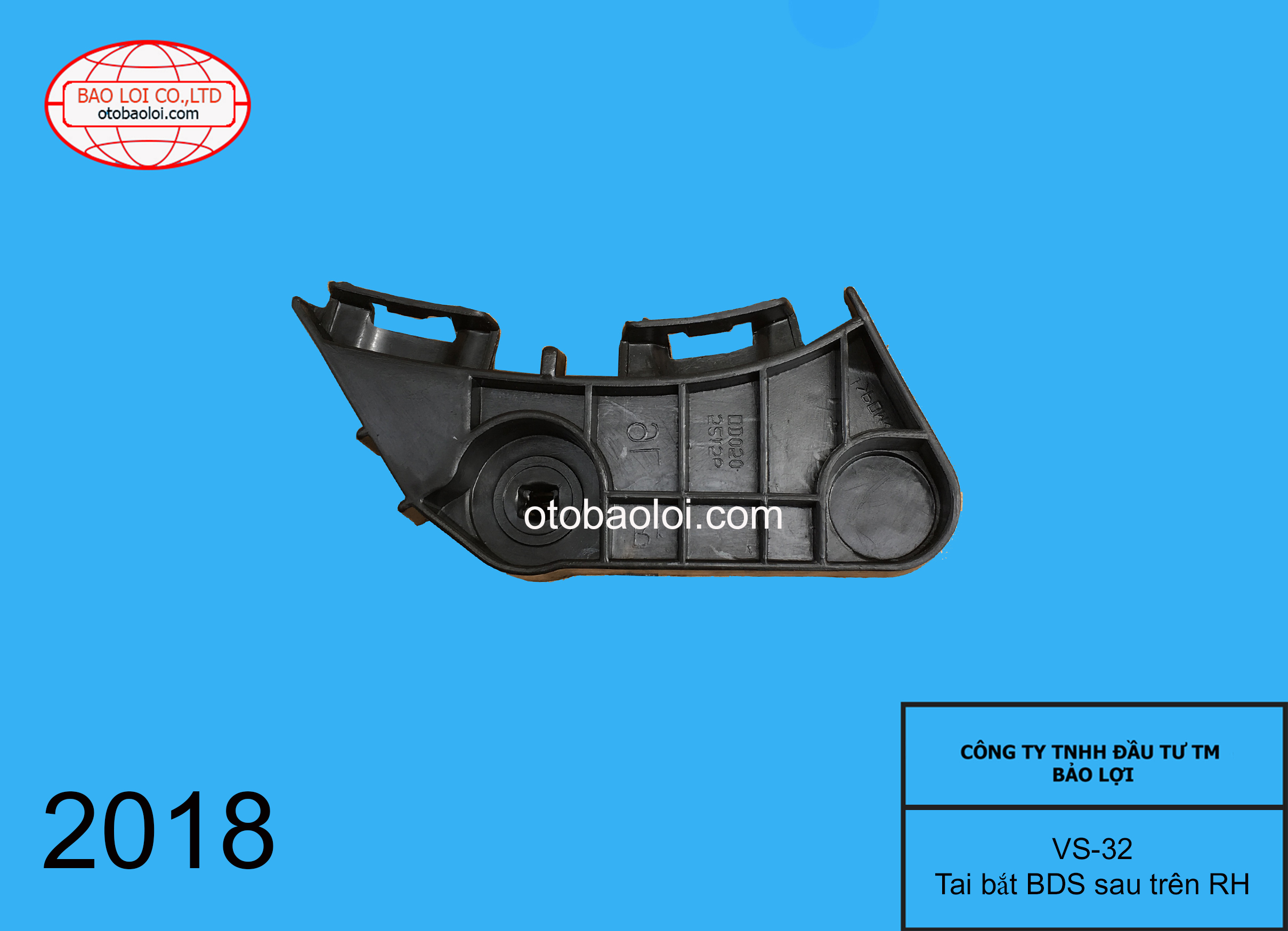 Tai bắt BDS sau trên (trong) RH